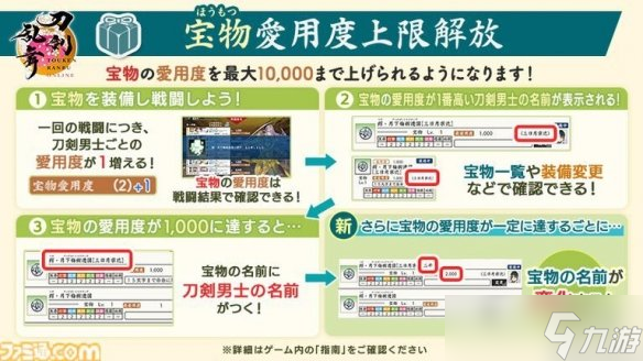 《刀剑乱舞ONLINE》迎发行十周年！多项特别活动上线