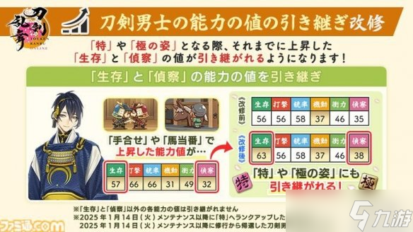 《刀剑乱舞ONLINE》迎发行十周年！多项特别活动上线