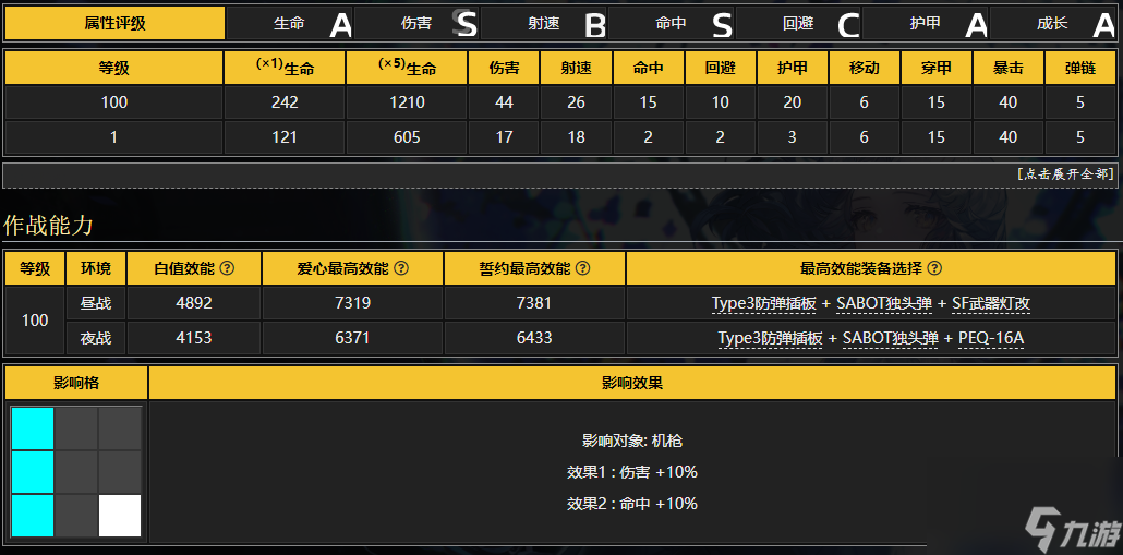 少女前线MAG-7是什么角色