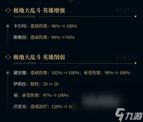 英雄聯(lián)盟1月9日測試更新內(nèi)容有什么 英雄聯(lián)盟1月9日測試更新內(nèi)容解讀