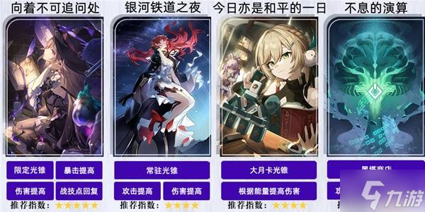 《崩坏星穹铁道》大黑塔培养攻略 大黑塔光锥遗器推荐