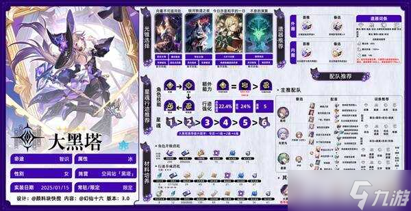 崩壞星穹鐵道3.0大黑塔培養(yǎng)攻略 大黑塔遺器|配隊(duì)|光錐|詞條|配裝推薦