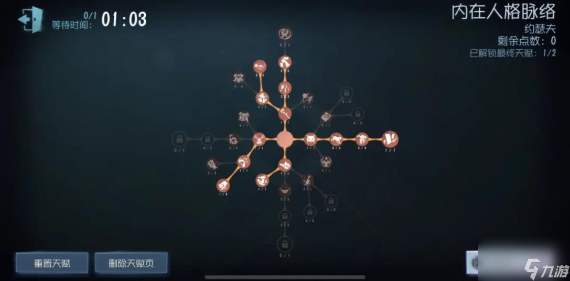 第五人格约瑟夫的天赋该怎么带