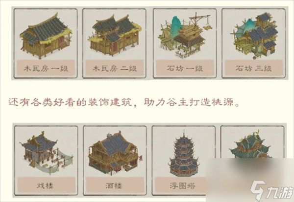 《桃源記2》建筑類型基本信息