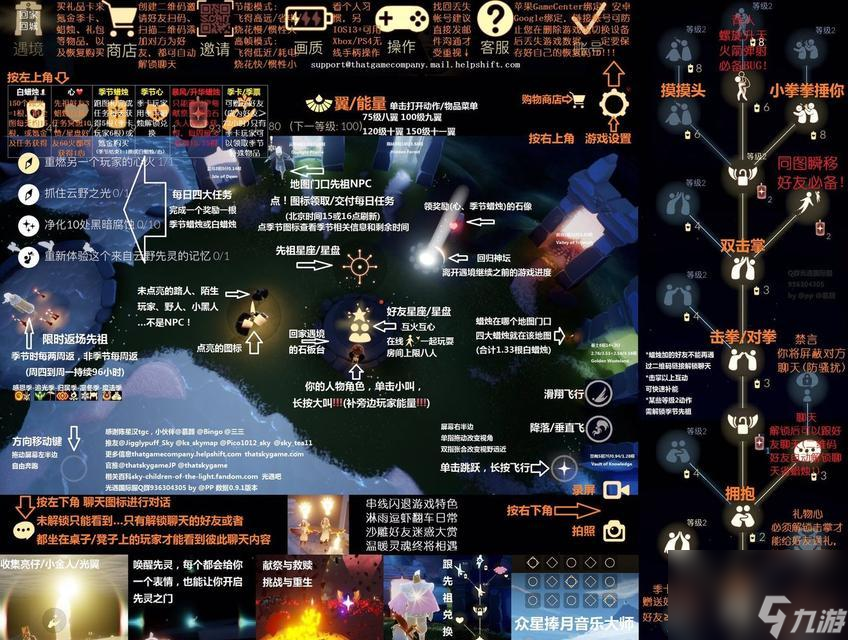 《光遇2024新年礼包一览》（探索新年限定礼物）