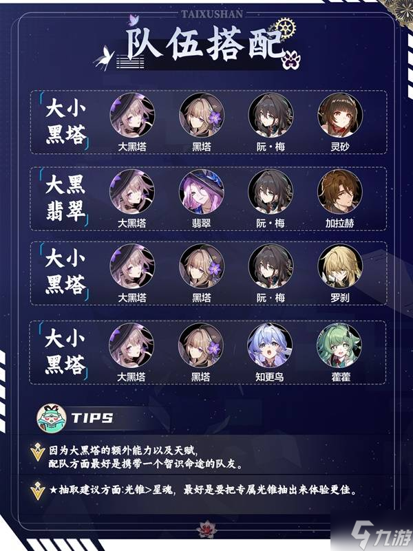 《崩壞星穹鐵道》大黑塔全方位養(yǎng)成攻略 大黑塔怎么培養(yǎng)