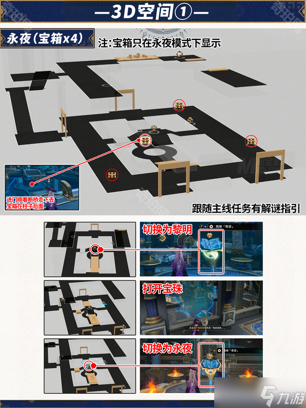 《崩坏星穹铁道》命运重渊雅努萨波利斯全宝箱位置一览
