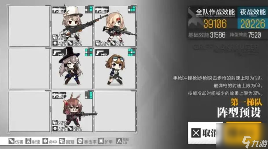少女前线scar值得练吗？少女前线攻略介绍