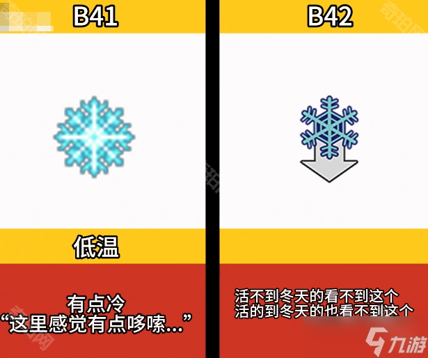 《僵尸毀滅工程》B42新舊版本狀態(tài)圖標對比一覽