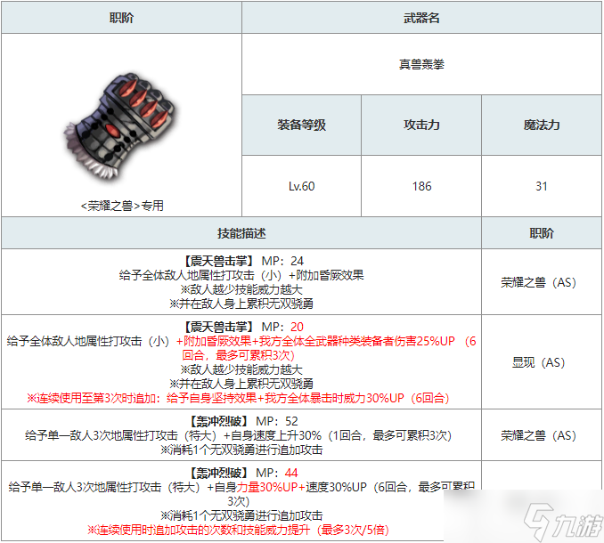另一个伊甸超越时空的猫【专武攻略】与武器的相遇·洛基德AS