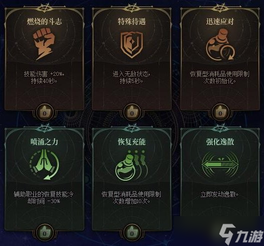 《DNF》雾隐之地雾神攻坚战快速通关攻略