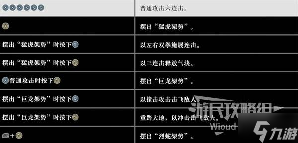 《真三国无双起源》手甲招式及用法详解