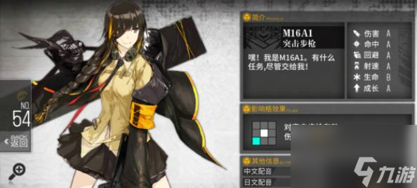 少女前线scar值得练吗？少女前线攻略介绍