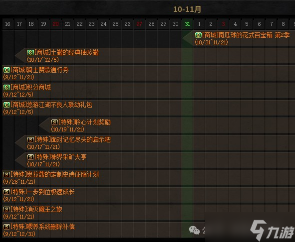 《DNF》史诗之路活动上线时间一览