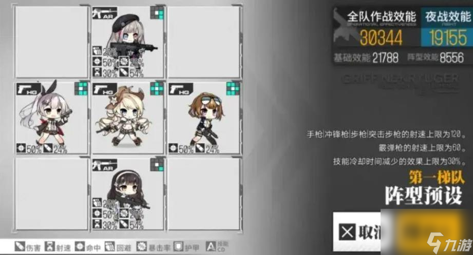 少女前線scar值得練嗎？少女前線攻略介紹