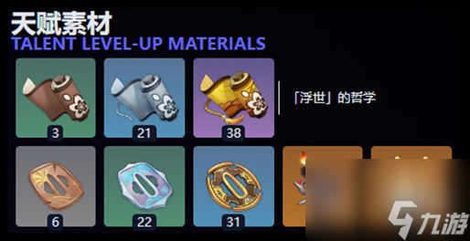 原神梦见月瑞希天赋突破材料需要什么