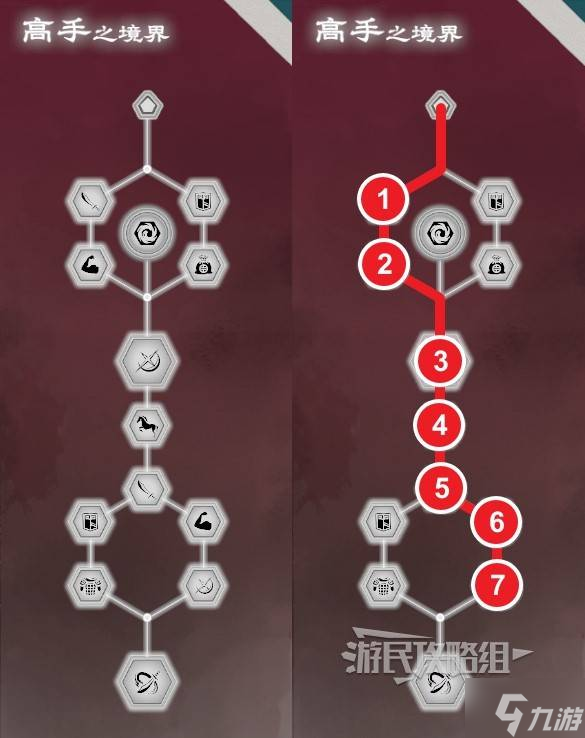 《真三國無雙起源》前期技能解鎖順序推薦 好用技能推薦