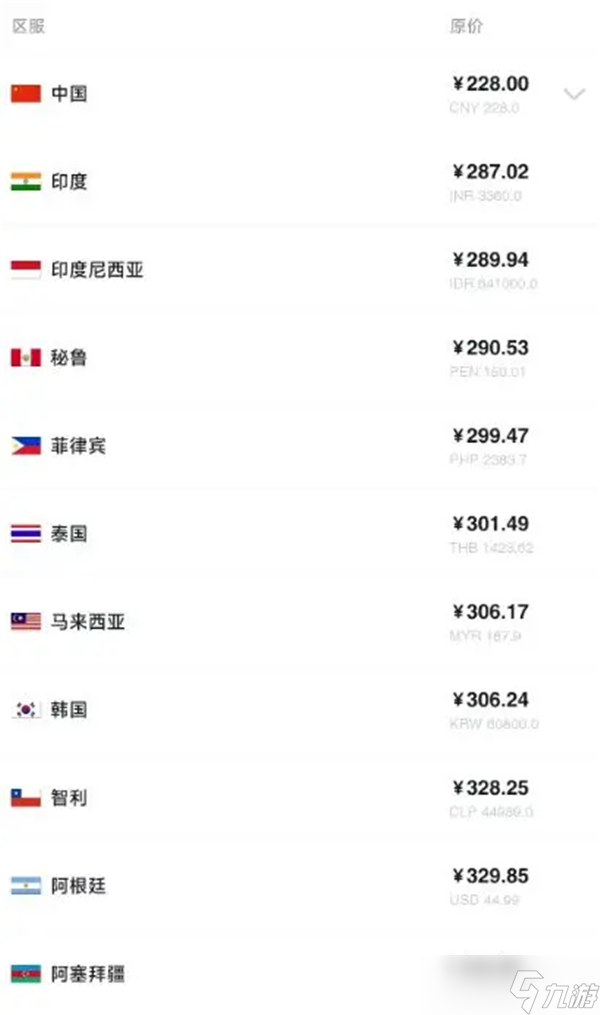 天国拯救2全版本预购区别-天国拯救2购买指南