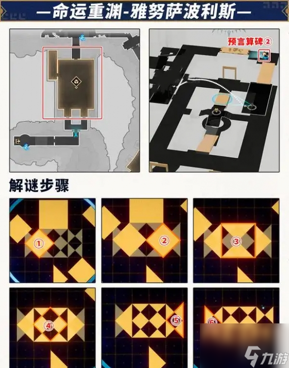 崩壞星穹鐵道預(yù)言算碑攻略大全