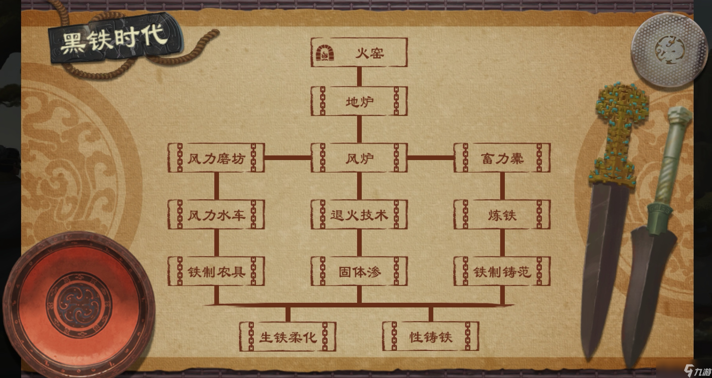 大周列國志大周列國志技術(shù)系統(tǒng)詳解