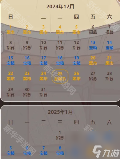 《咸鱼之王》2025元旦全方位拿鱼攻略