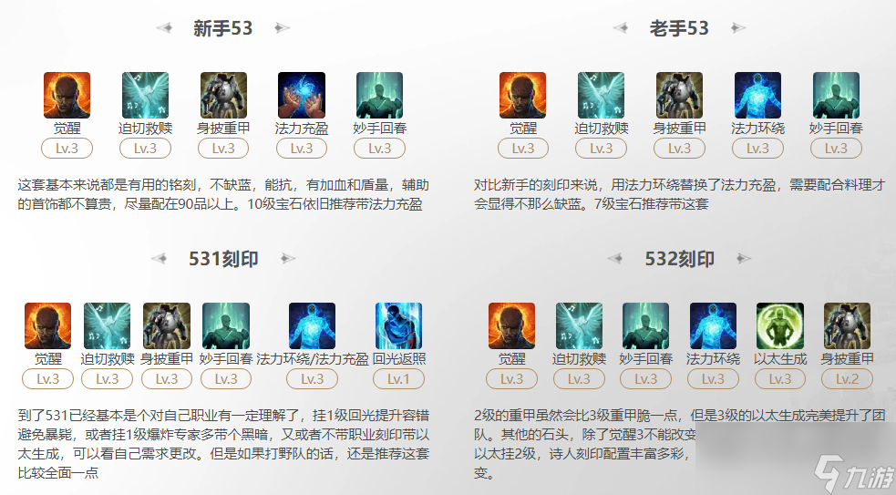命运方舟2025吟游诗人迫切救赎刻印怎么选