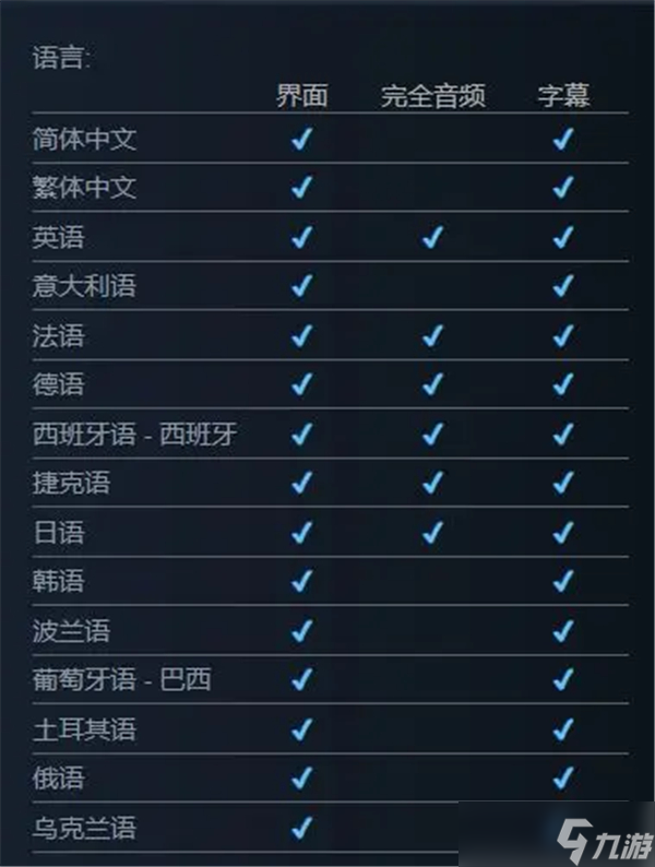 天国拯救2全版本预购区别-天国拯救2购买指南