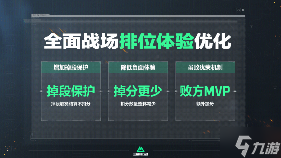 《三角洲行动》焰火新赛季开启 战场内容全面升级