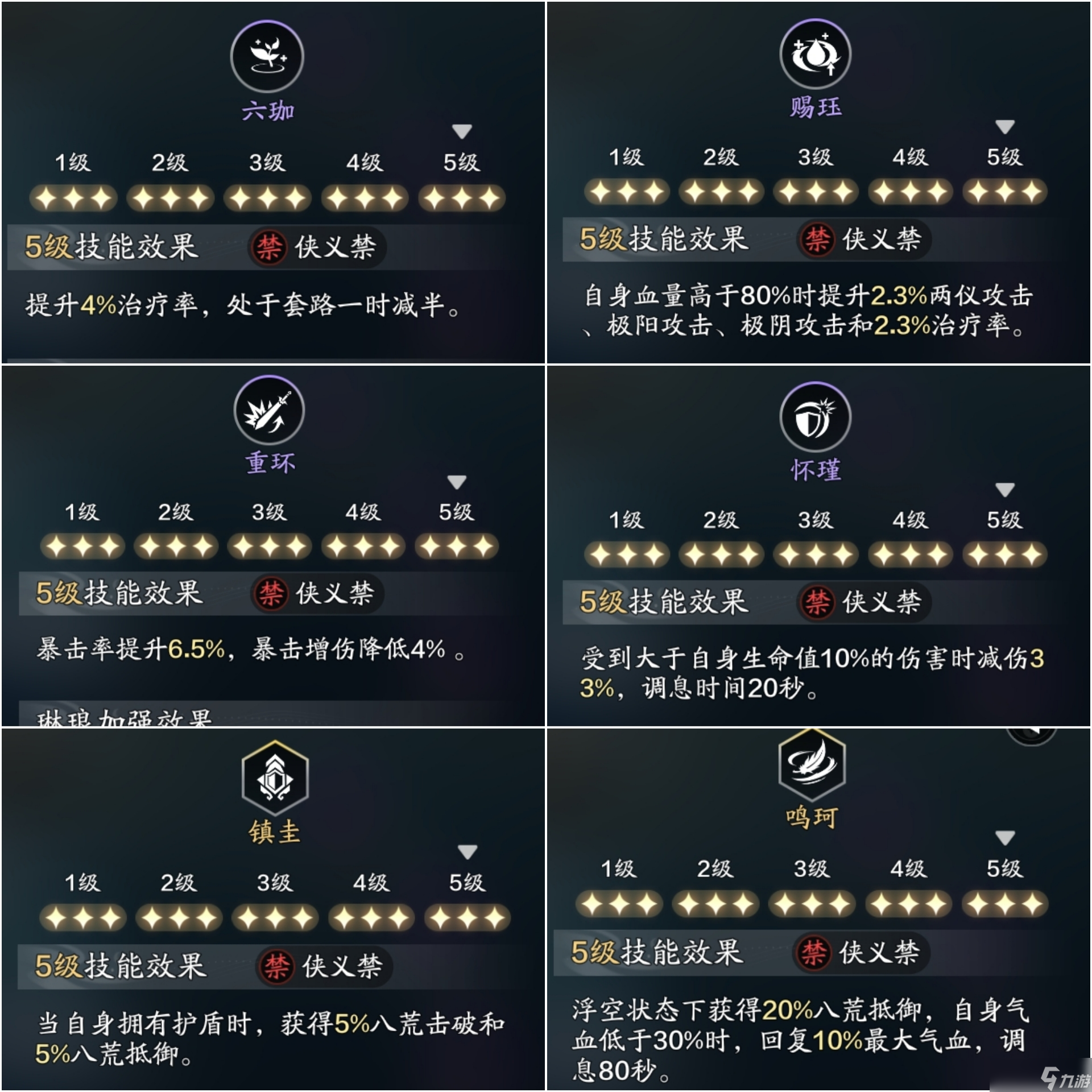 天涯明月刀手游谁还没有两套刻玉啊？全职业PVP刻玉搭配方案