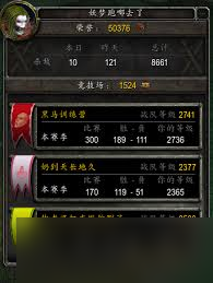 魔獸世界70級競技場裝備哪里買