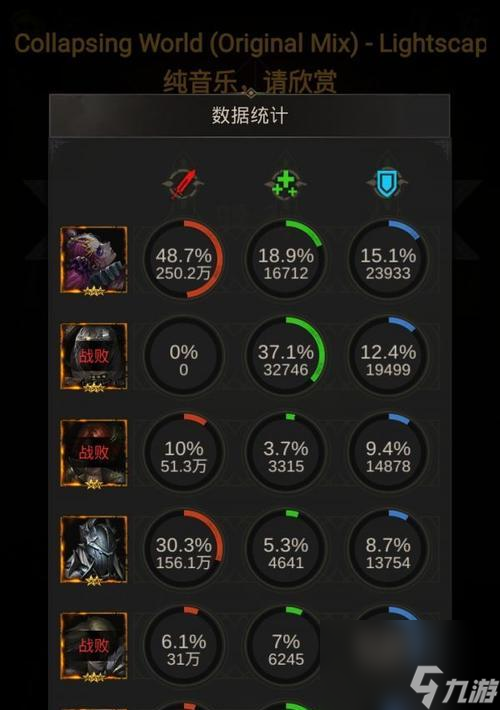地下城堡2（探索最强装备）