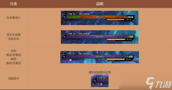 《dnf》重力之泉系統(tǒng)與便利性優(yōu)化改版匯總