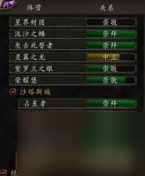 魔兽世界如何快速提升贫民窟声望