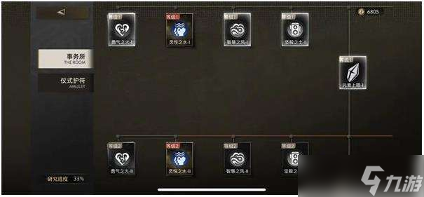异象回声|事务所升级路线是什么