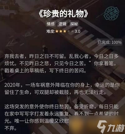 《Crimaster犯罪大师》珍贵的礼物答案解析