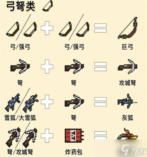 元气骑士元素武器怎么选？元气骑士内容分享