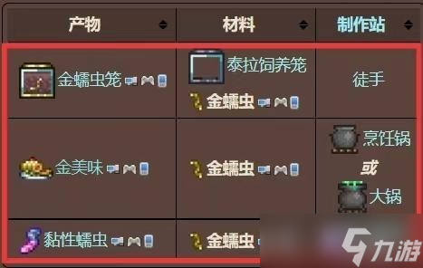 《泰拉瑞亞》金蠕蟲獲得方法