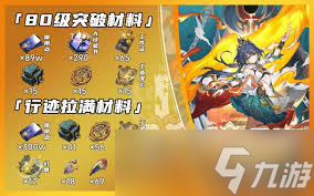 崩壞星穹鐵道云璃突破材料有哪些