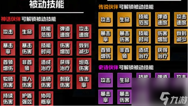 坠落守望者伙伴洗炼方法