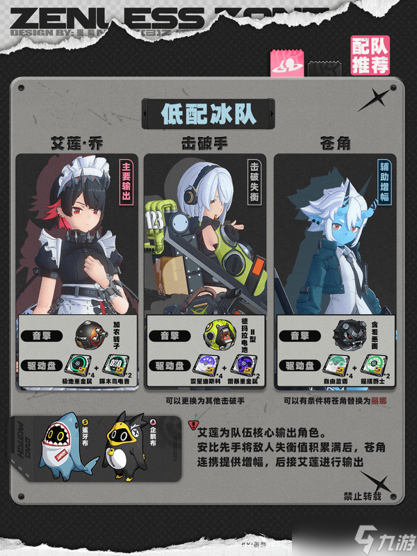 绝区零1.4苍角角色培养攻略 苍角配队阵容怎么搭配[多图]
