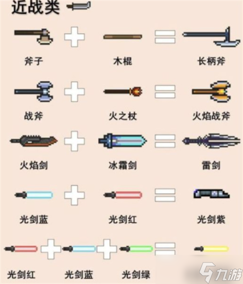 元?dú)怛T士元素武器怎么選？元?dú)怛T士?jī)?nèi)容分享