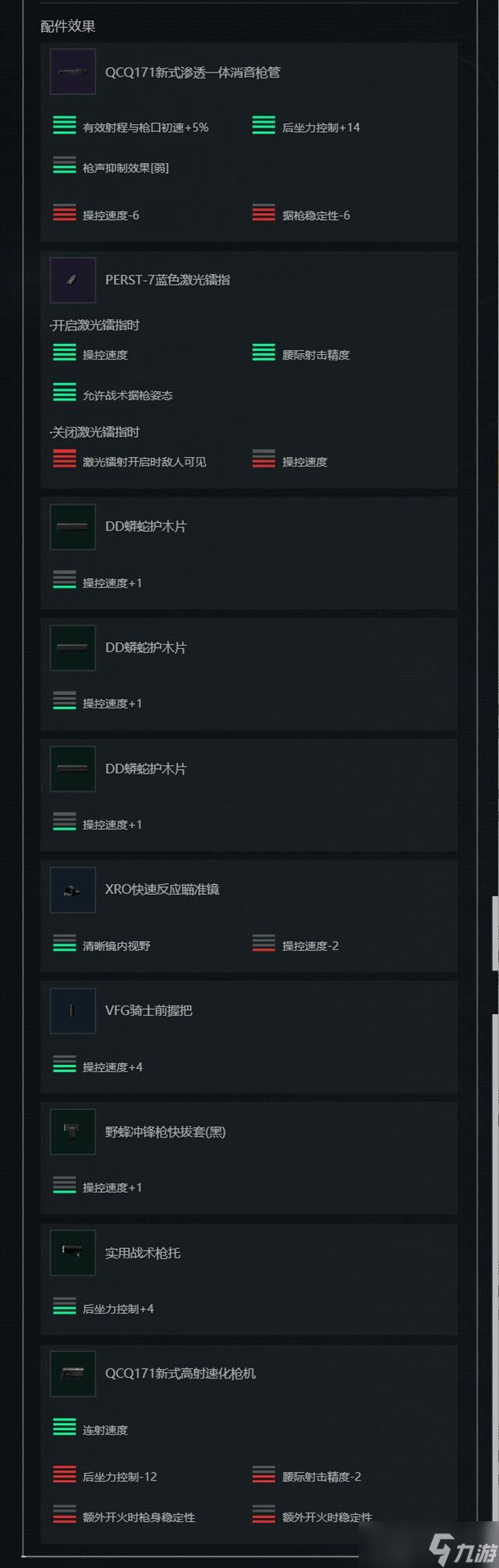 三角洲行動(dòng)QCQ171沖鋒槍怎么改槍 QCQ171改槍方案分享