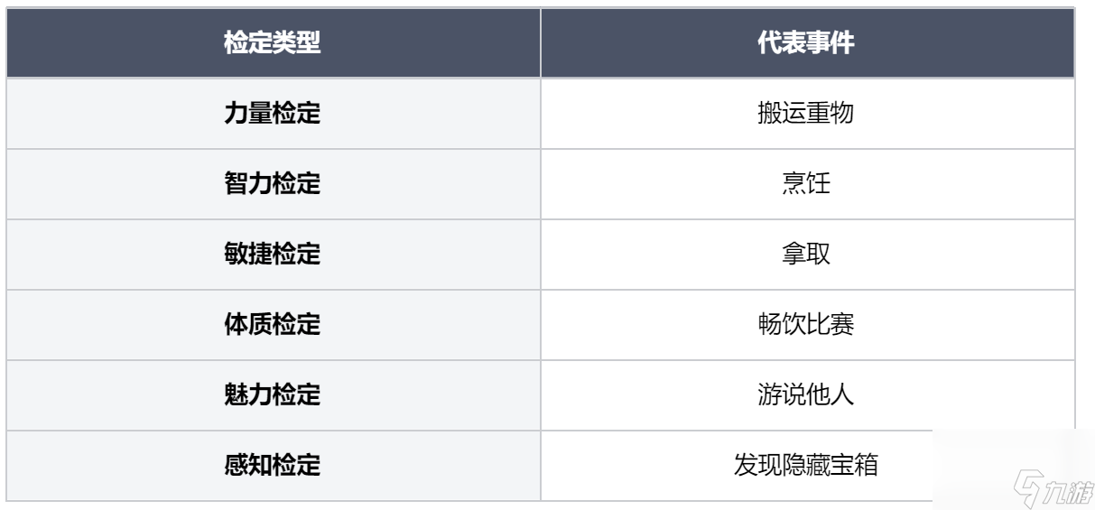 龍息神寂身份屬性介紹