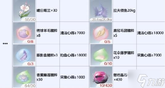 無限暖暖銀夜鶯怎么解鎖-銀夜鶯解鎖方法