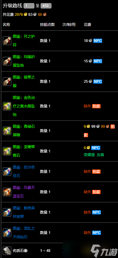 《魔兽世界》wlk珠宝1-450冲级攻略