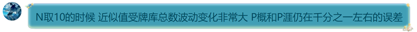 五行师【卡牌建模计划】多核心卡的过牌期望内上手率模拟