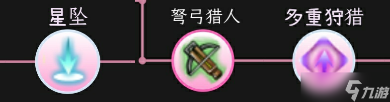 托拉姆物语食材的处理方法之——卤炖攻略（半肉输出弩盾）