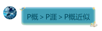 五行师【卡牌建模计划】多核心卡的过牌期望内上手率模拟