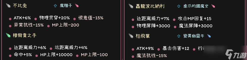 托拉姆物语食材的处理方法之——卤炖攻略（半肉输出弩盾）