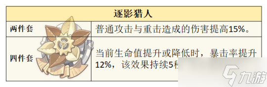 原神5.2角色攻略-恰斯卡玩法